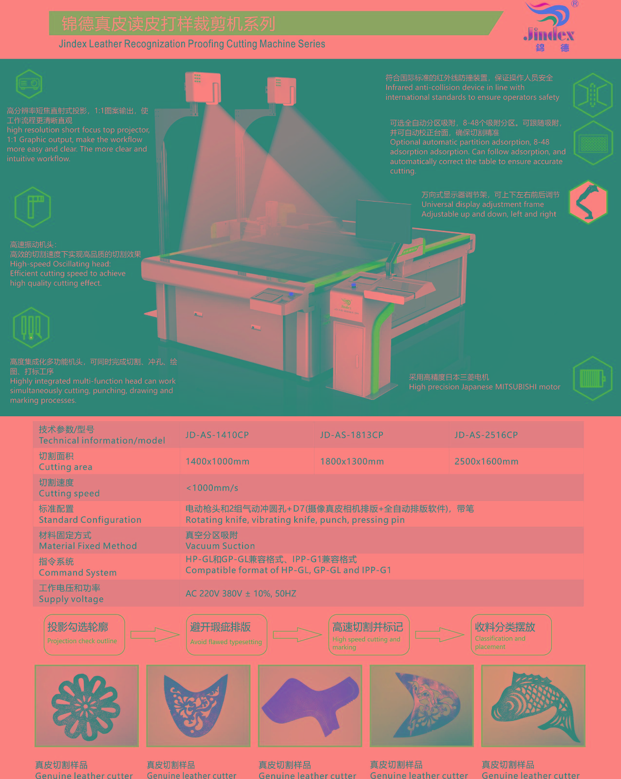 和裁用　机 High Speed Automatic Textile Fabric End Cutter Cloth Cutting